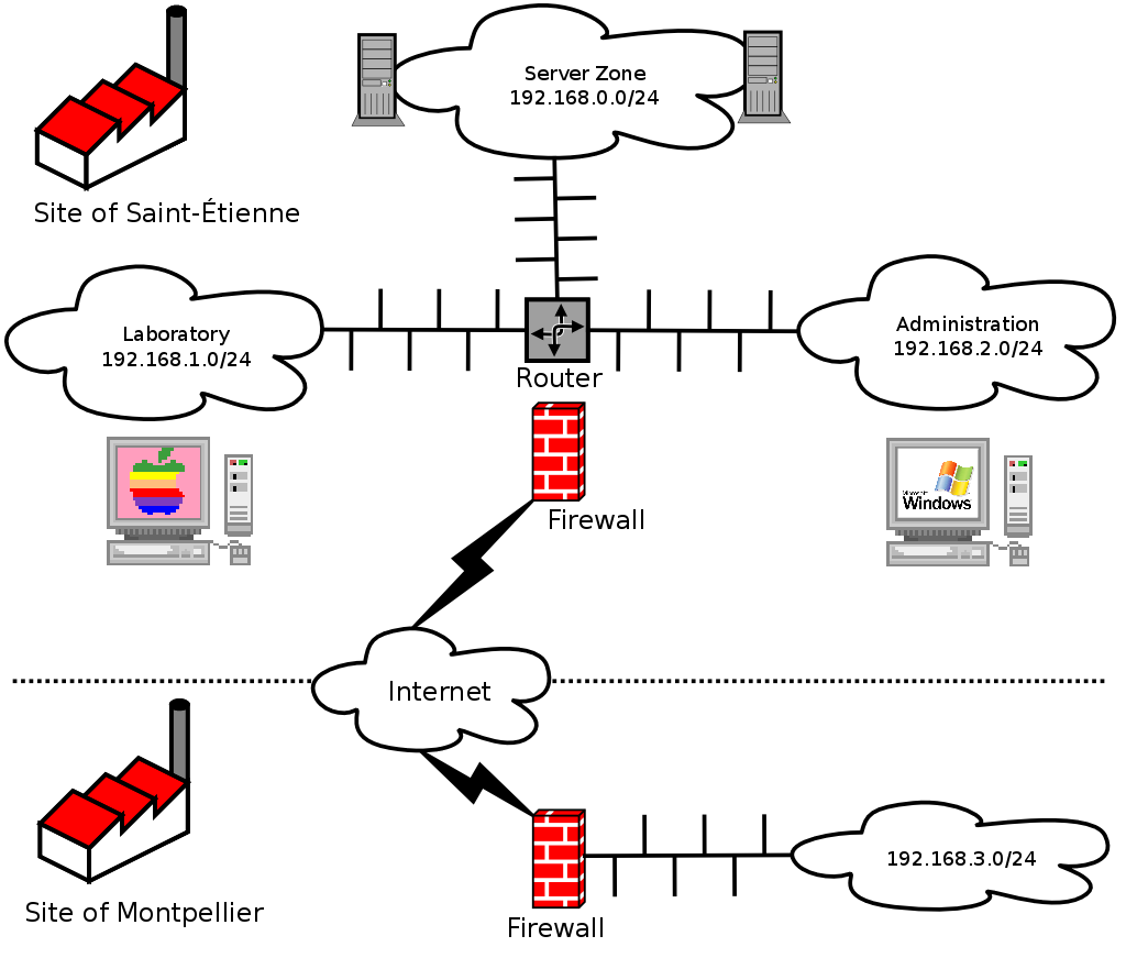 ../../html/en-US/images/case-study.png